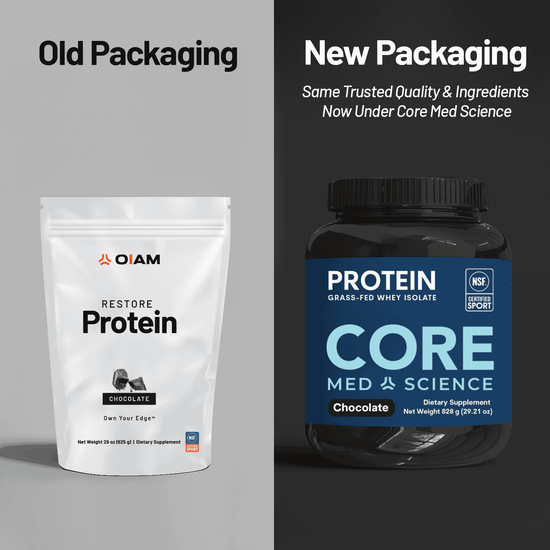 Whey Protein - Chocolate (Wholesale)