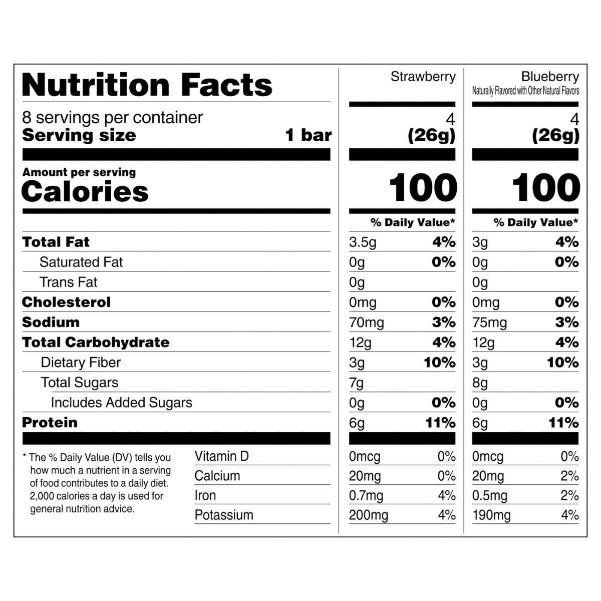 RXBAR Minis - Strawberry & Blueberry (8 Bars)