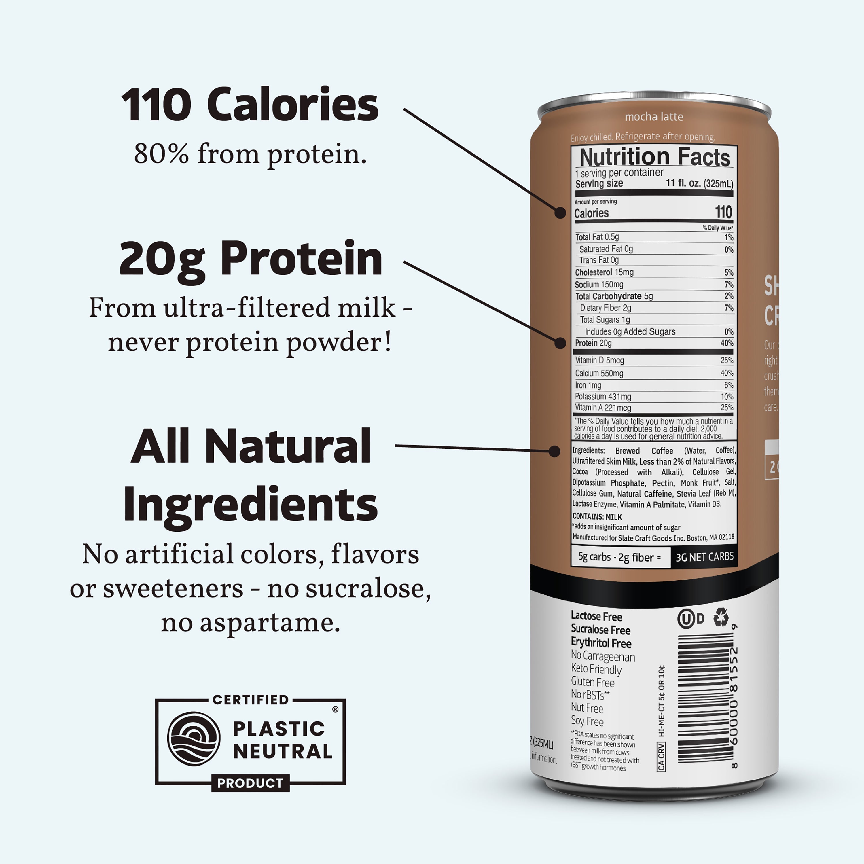 Mocha Latte nutrition facts