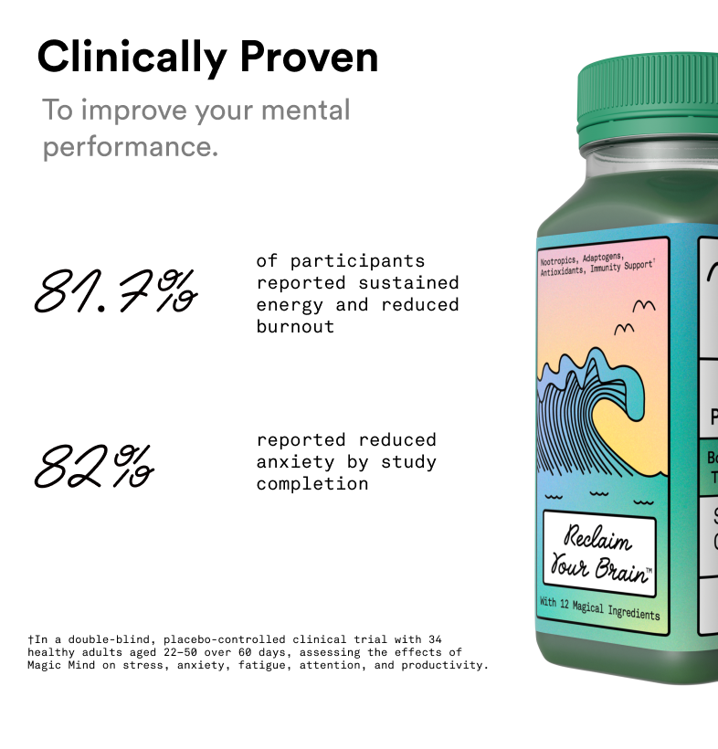 Magic Mind MAXX - 165 mg caffeine (60 Bottles)