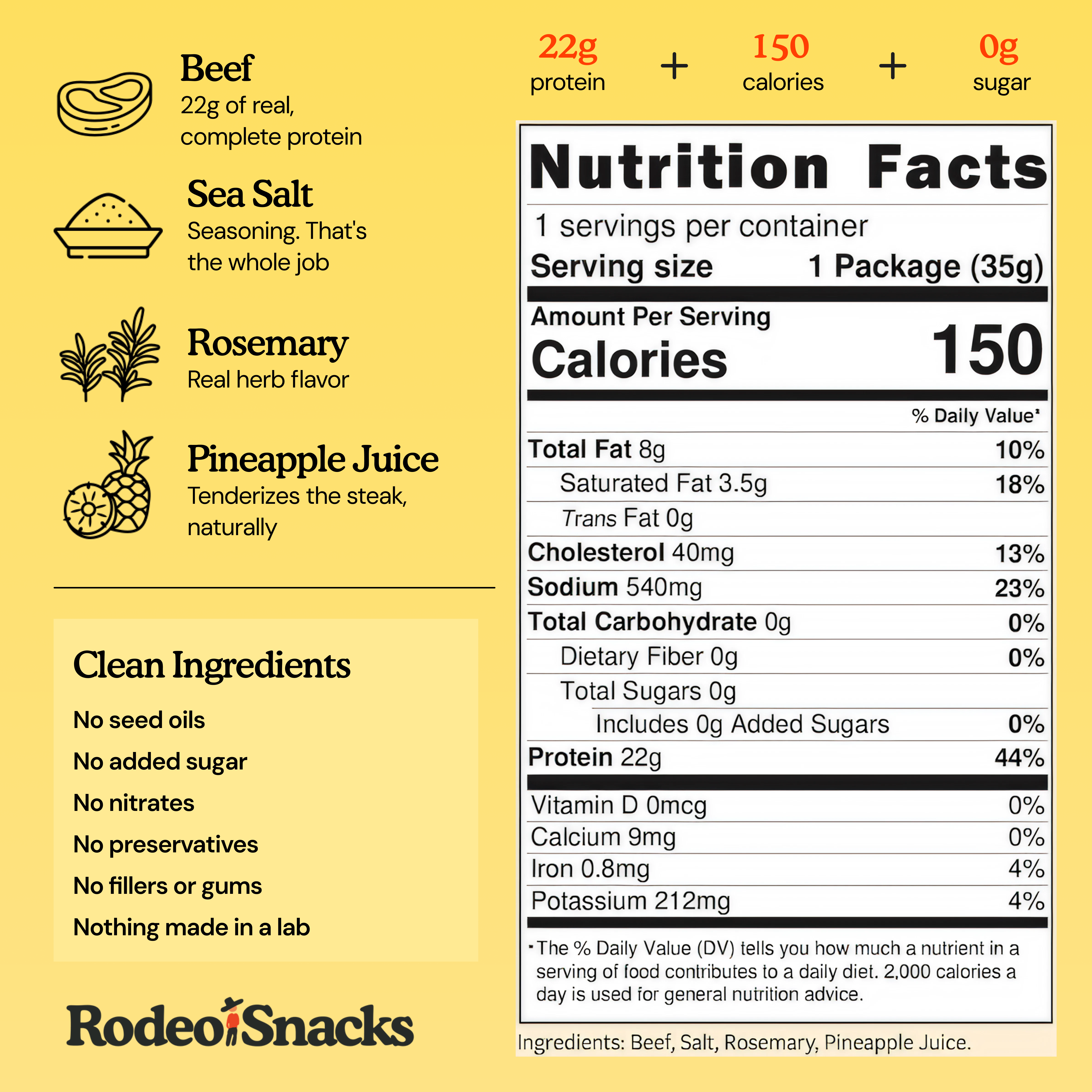Steak Chips 12-Pack (Performance Supply)