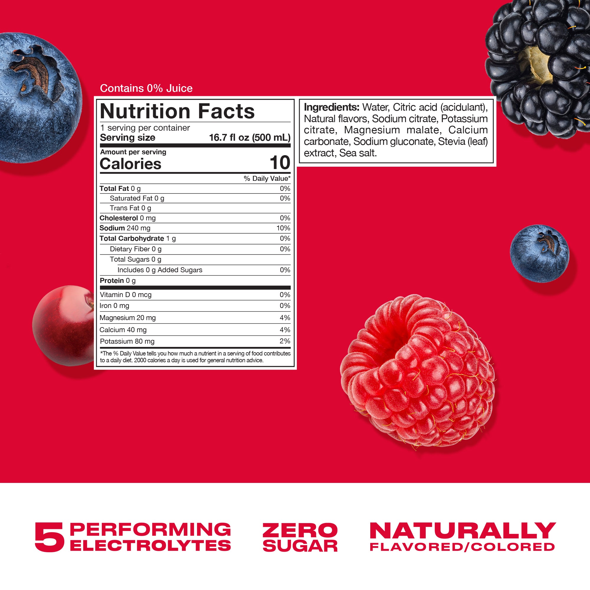 CWENCH Sports Drink Berry Crush — Nutrition Facts
