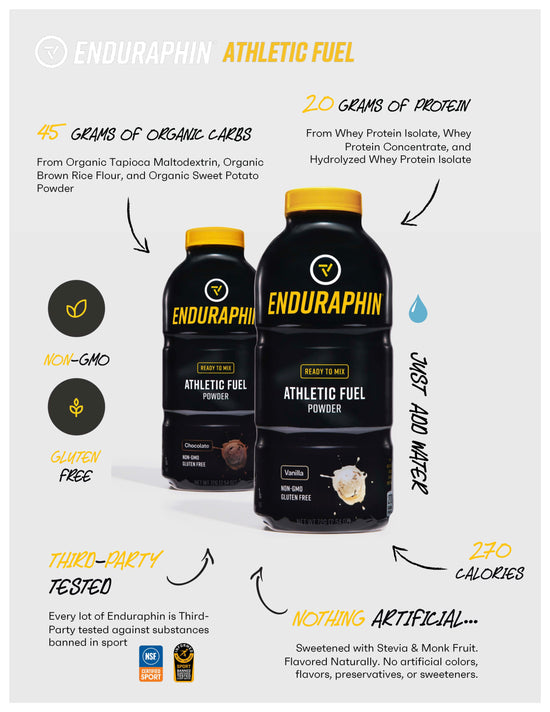 Enduraphin Athletic Fuel PHINTECHâ„¢ Bottle - Chocolate