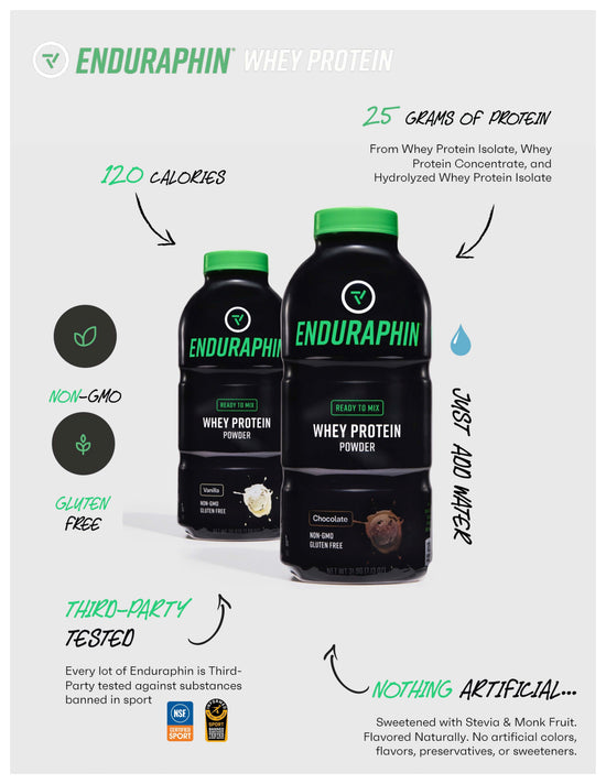 Enduraphin Whey Protein PHINTECHâ„¢ Bottle - Chocolate