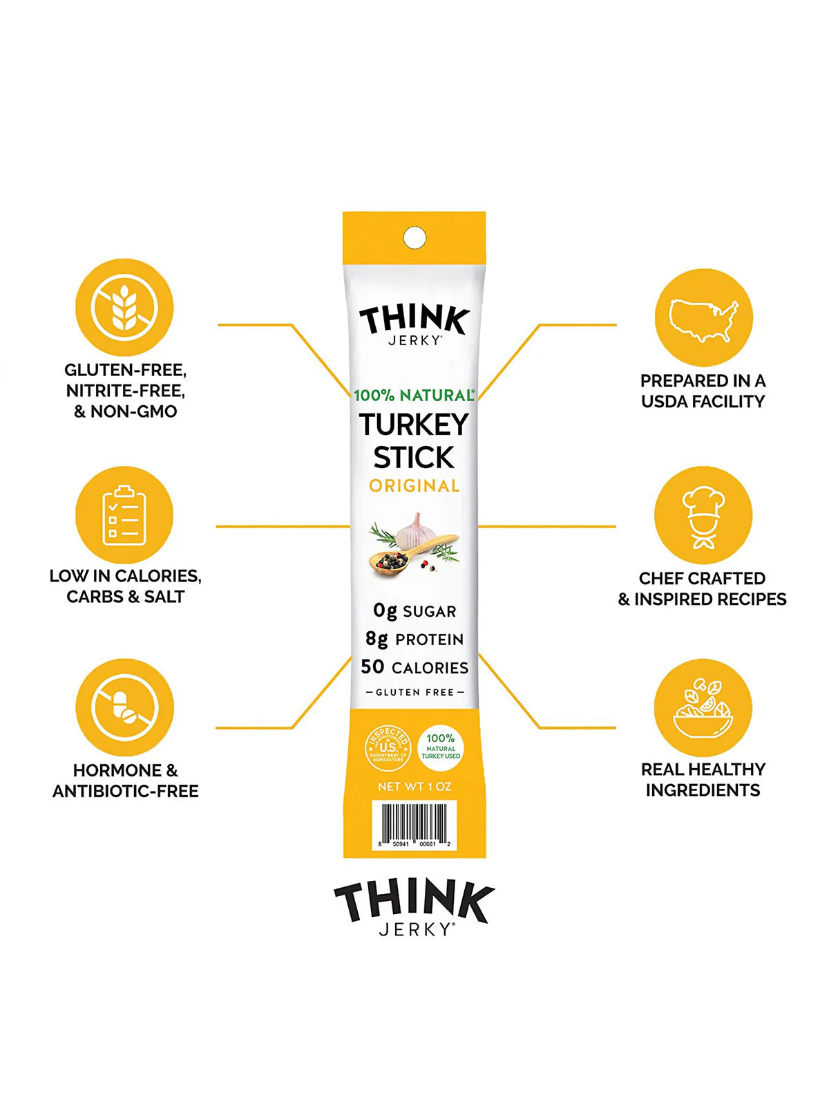 Orignal THINK Turkey Stick 1 oz (120 Pack)
