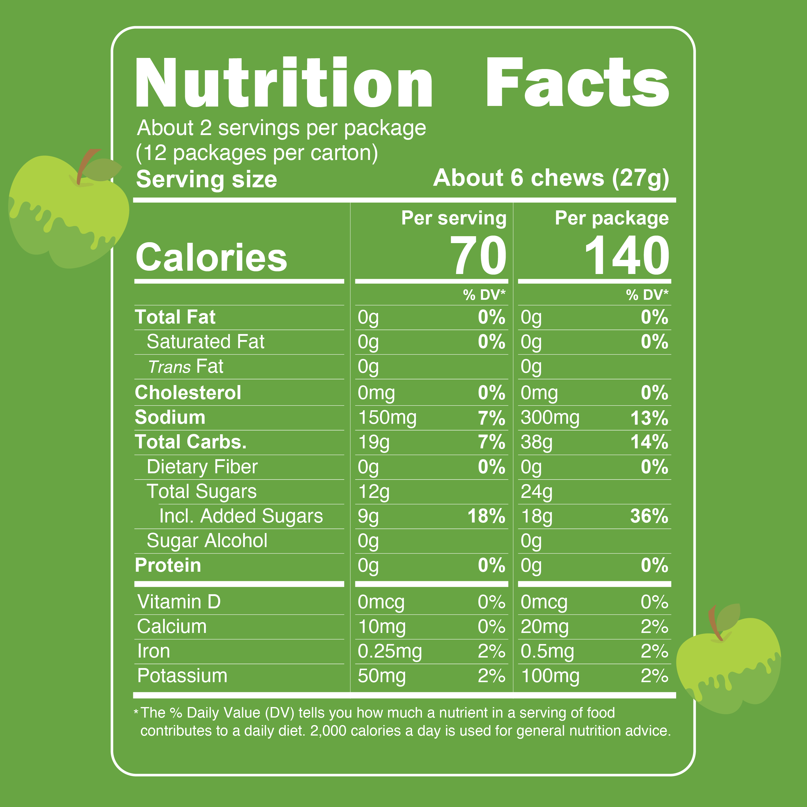 Wicked Apple Sour Energy Chews (12 bags, 24 servings) - PSC