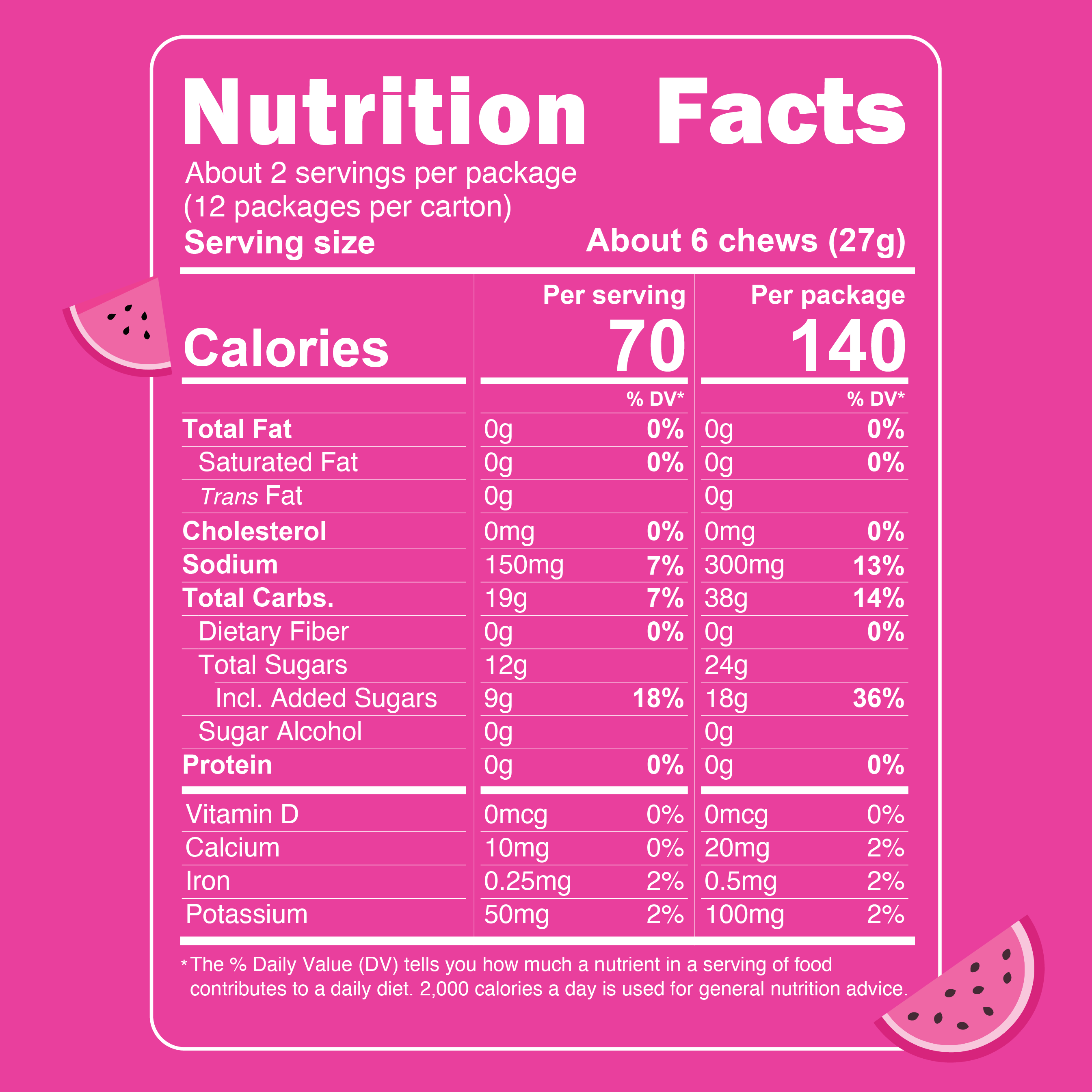 Electric Watermelon Sour Energy Chews (12 bags, 24 servings) - PSC