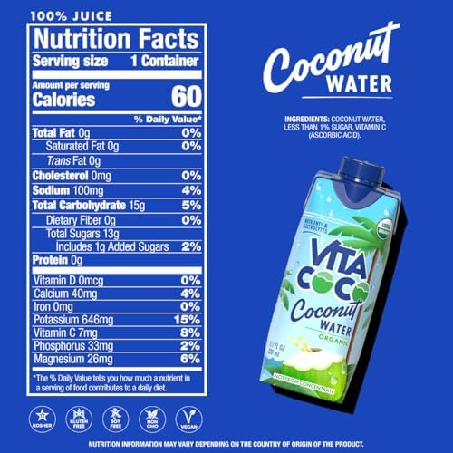 Vita Coco Organic Coconut Water nutrition facts