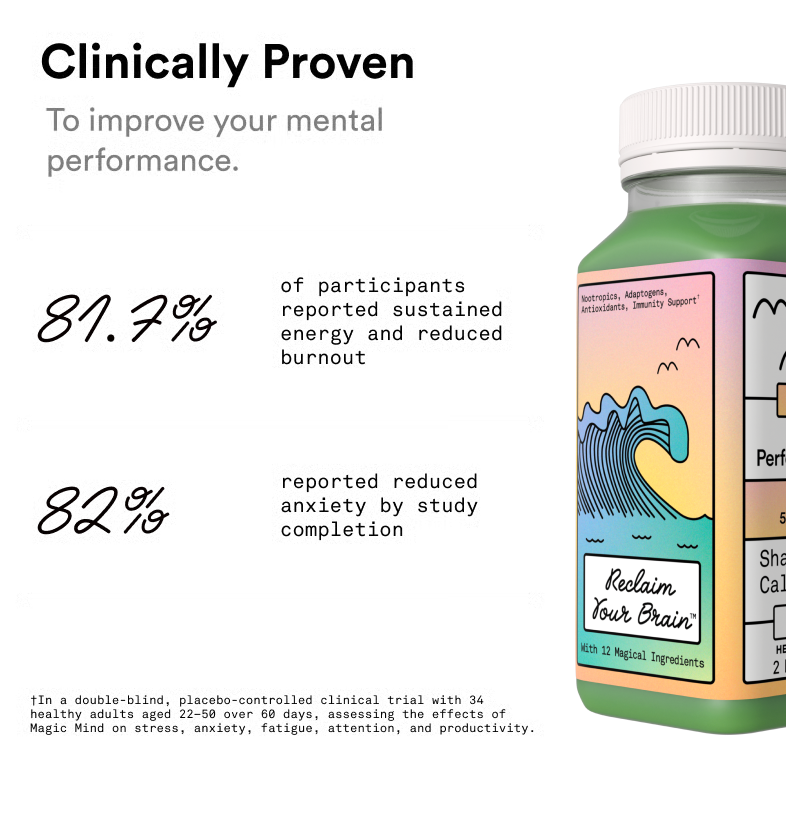 Magic Mind Original - 55 mg caffeine (60 Bottles)