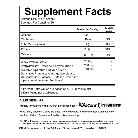 Whey Protein - Unflavored (Wholesale)