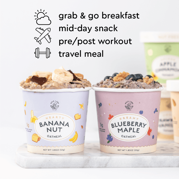 Mylk Labs