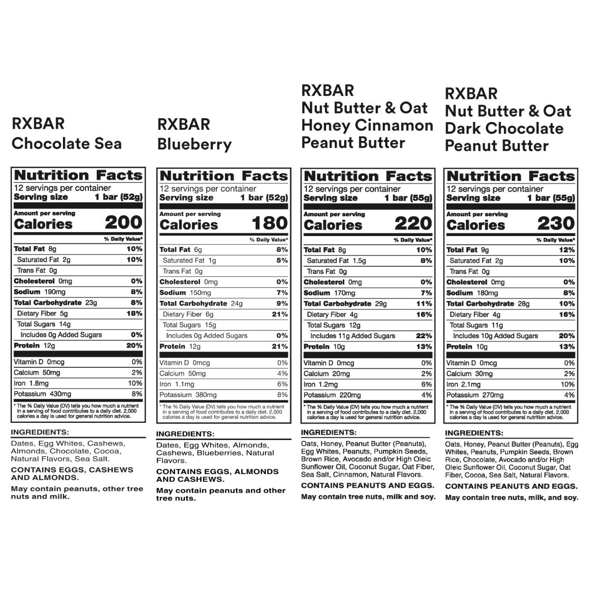 RXBAR Variety Case - 4 Flavors (48 Bars)