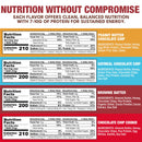 Kize Bar - Best Sellers Variety Pack (10 Pack)