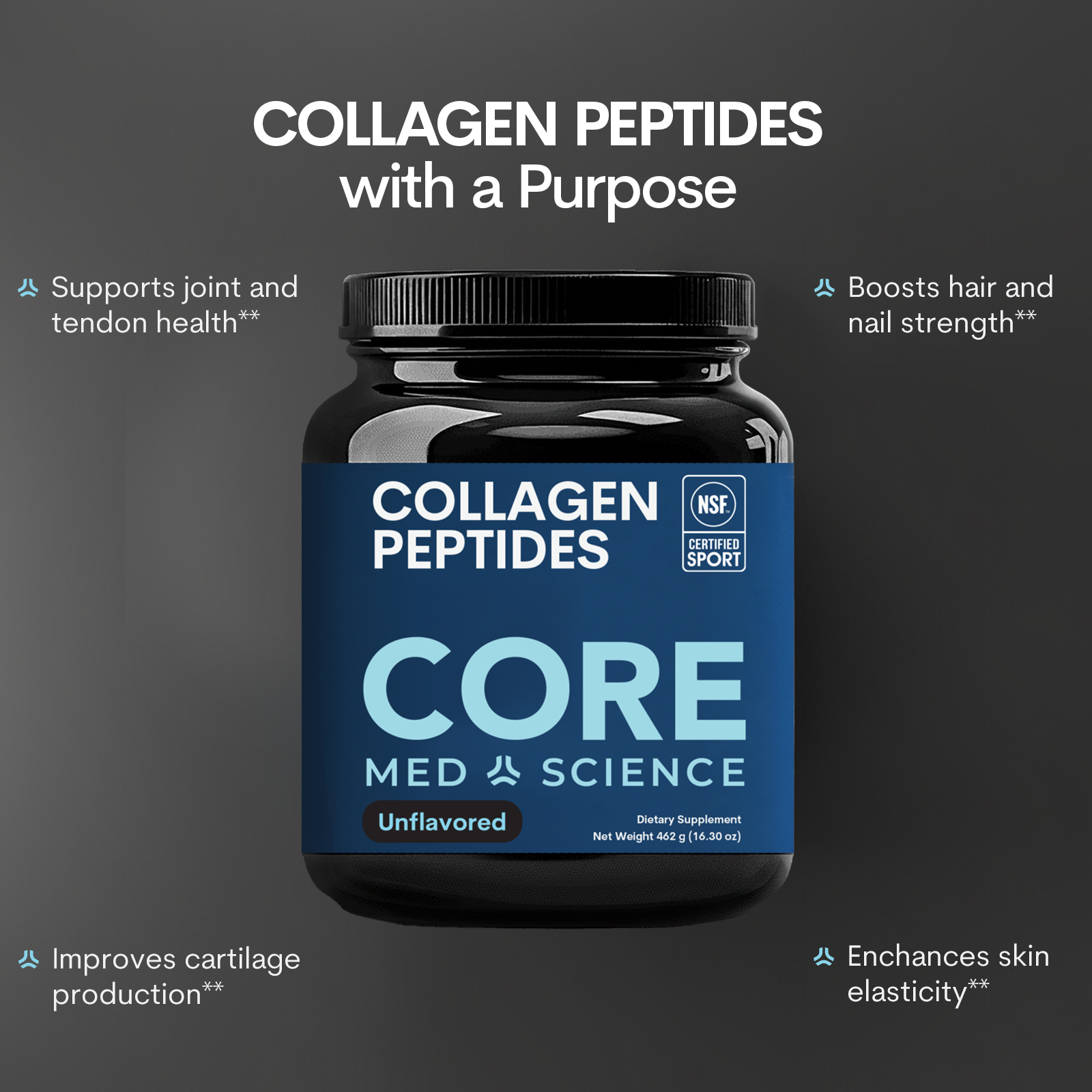 Collagen - Unflavored (Wholesale)