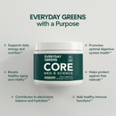 Everyday Greens (Strawberry Kiwi) (Wholesale)