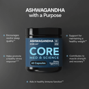 Ashwagandha (KSM-66): Bottle (60 Count) (Wholesale)