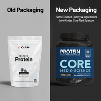 Whey Protein - Chocolate (Wholesale)