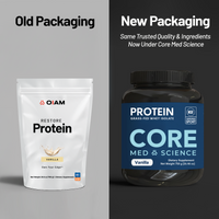 Whey Protein - Vanilla (Wholesale)