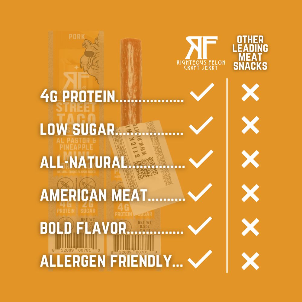 Righteous Felon Master Case Street Taco Pork Stick Minis 0.5oz (288ct - 12x/24ct)