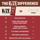Kize Bar - Brownie Batter (10 Pack)