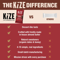 Kize Bar - Brownie Batter (10 Pack)