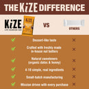Kize Bar - Peanut Butter Chocolate Chip (10 Pack)