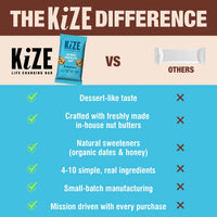 Kize Bar - Oatmeal Chocolate Chip (10 Pack)