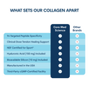 Collagen Peptides Powder Unflavored