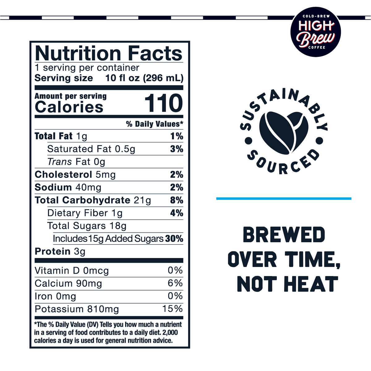 High Brew Nitro Mexican Chocolate Cold Brew - Nutrition Facts