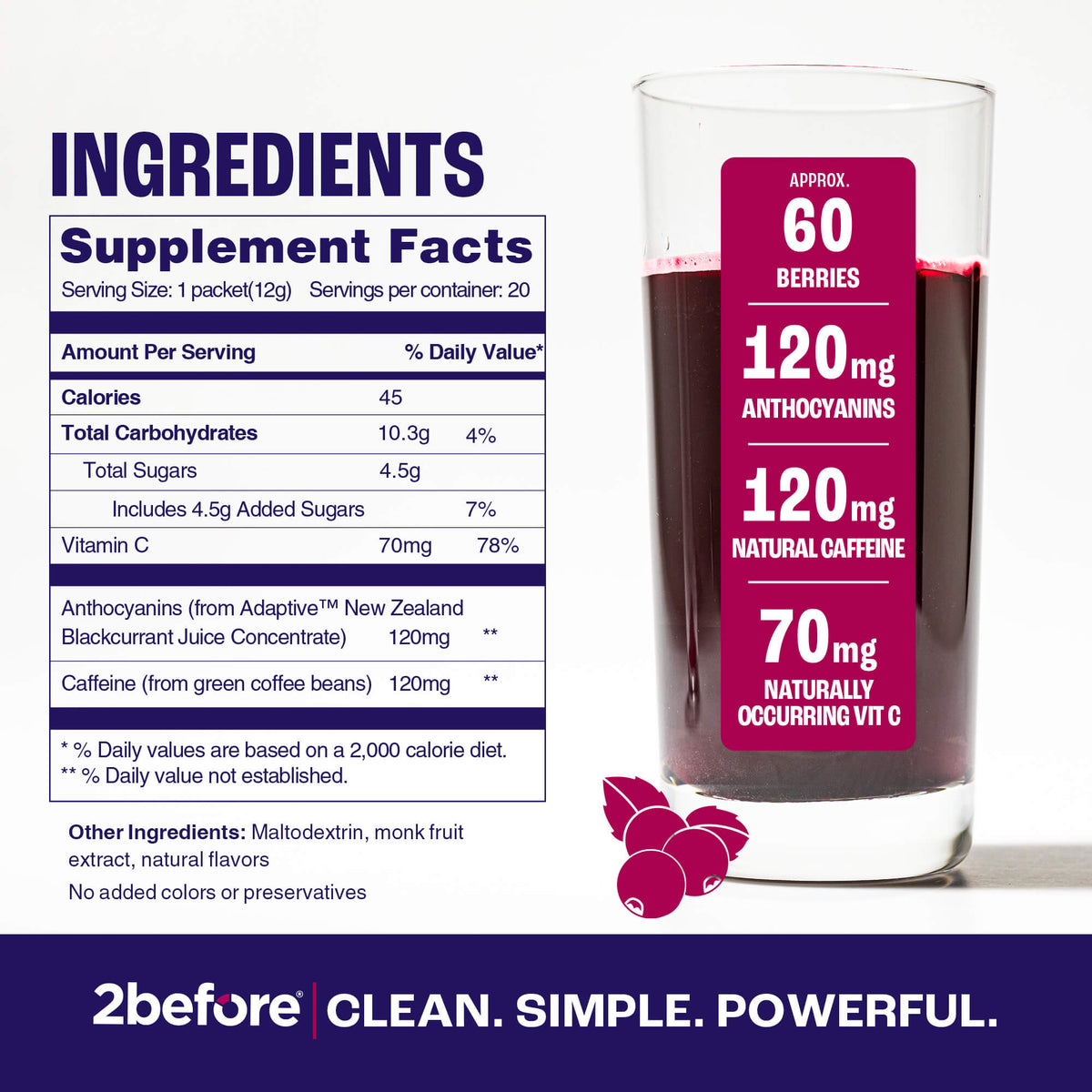 2before Blackcurrant Pre-Workout - Caffeinated - 20 Serving Pouch