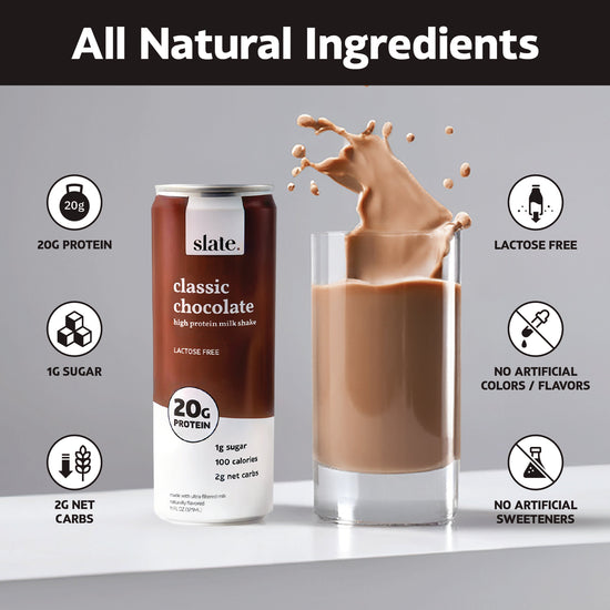 Classic Chocolate Shake 20G – 12 Pack