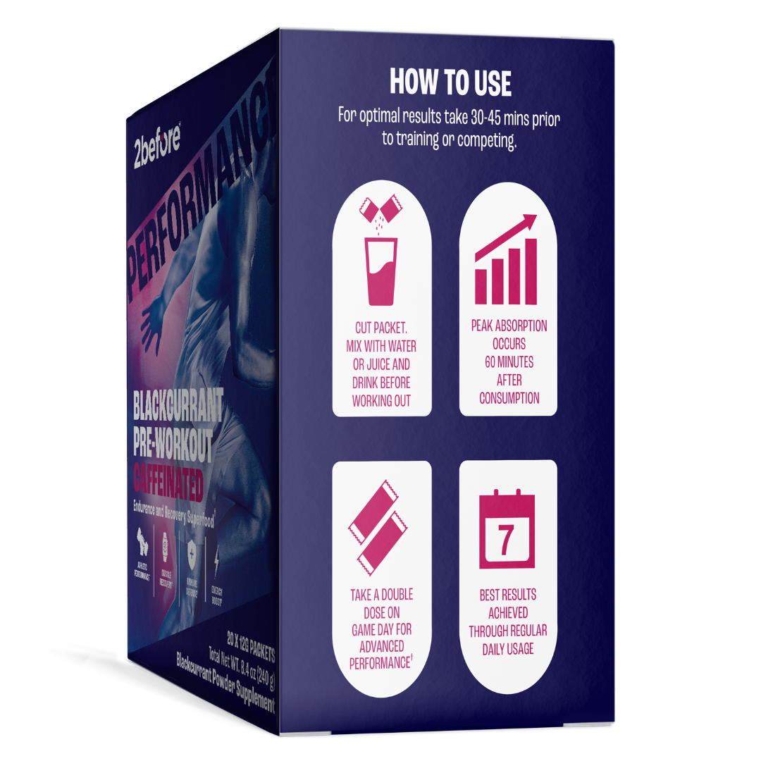 2before Blackcurrant Pre-Workout - Caffeinated - Single-Serve Sachets