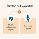 Humann Turmeric Chews