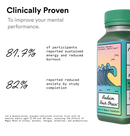 Magic Mind MAXX - 165 mg caffeine (60 Bottles)