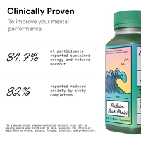 Magic Mind MAXX - 165 mg caffeine (60 Bottles)