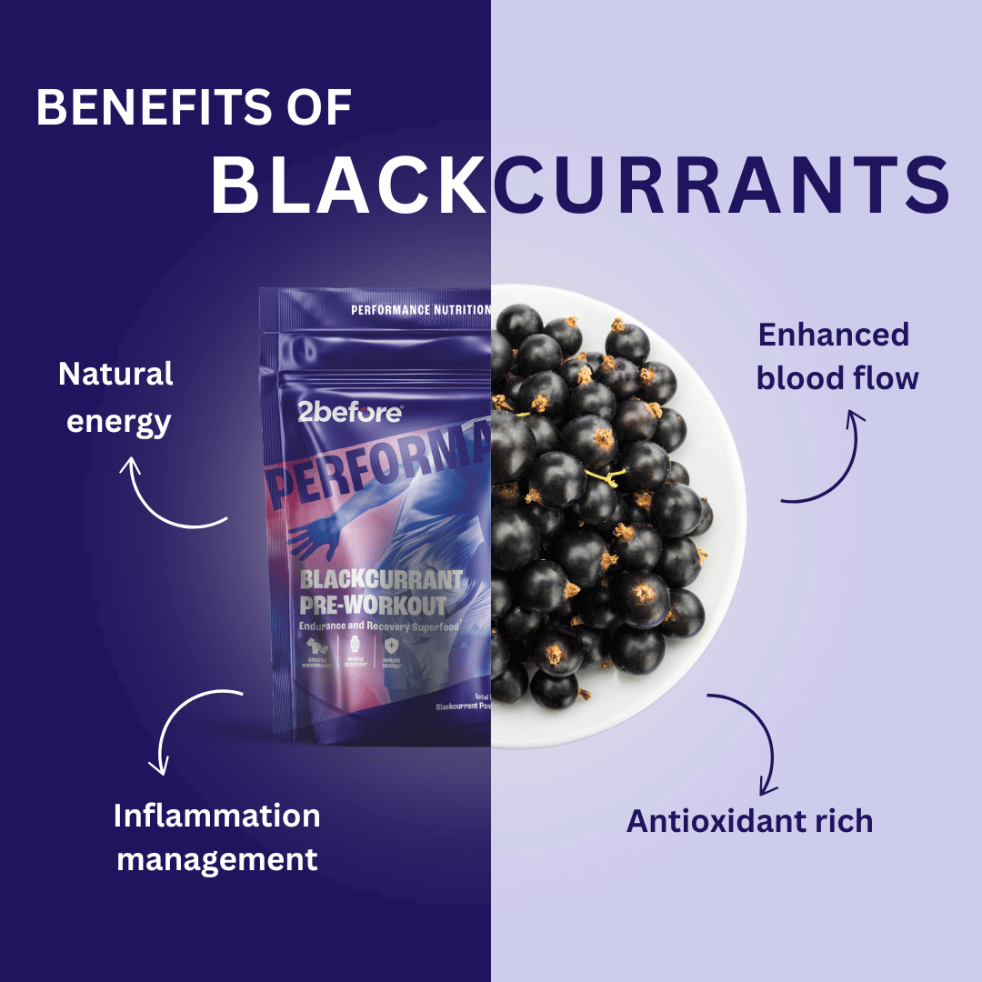 2before Blackcurrant Pre-Workout - Caffeine Free - 20 Serving Pouch