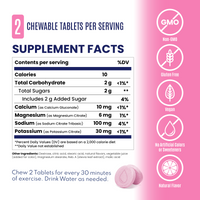 SaltStick FastChews Pink Lemonade