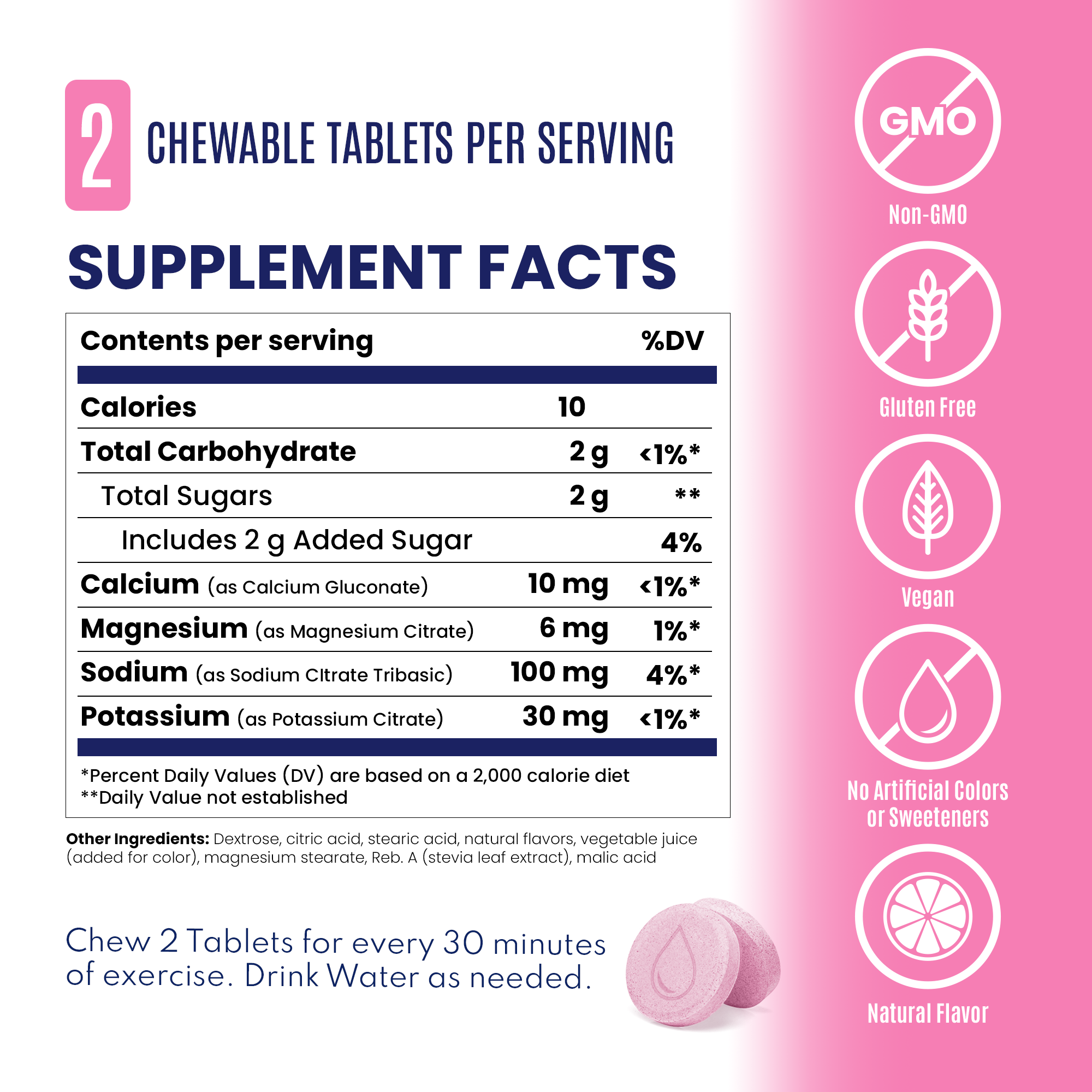 SaltStick FastChews Pink Lemonade