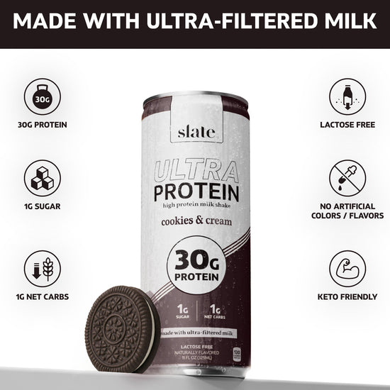Cookies & Cream 30G Ultra Protein Shake – 12 Pack