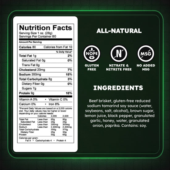 BULK All-Natural Original Brisket Jerky (Bulk sizes available)