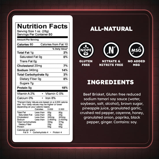 BULK All-Natural Hot Teriyaki Brisket Jerky (Bulk sizes available)