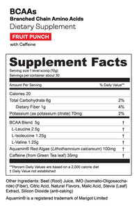Gnarly BCAAs