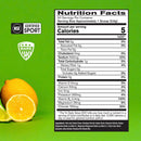 Electrolytes
