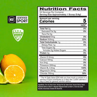 Electrolytes