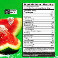 Electrolytes