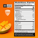 Electrolytes