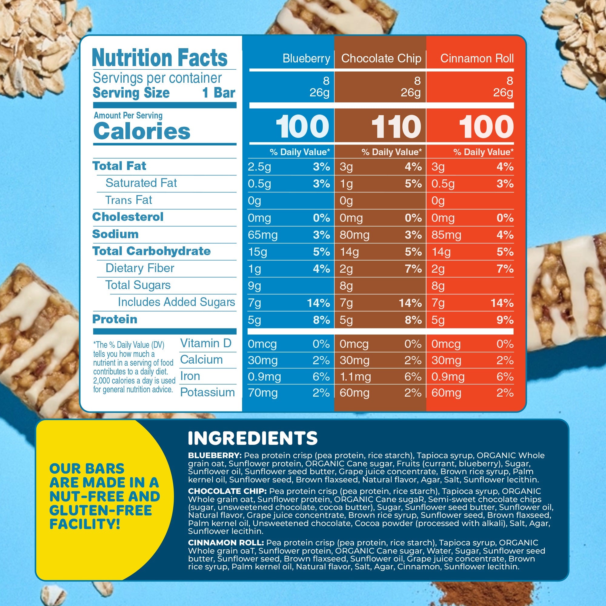 Blake's Breakfast Bars + 5g Protein, Variety Pack, 24 Bars