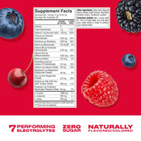 CWENCH Hydration Mix Berry Crush — Nutrition Facts