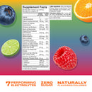 CWENCH Hydration Mix Rainbow Swirl — Nutrition Facts