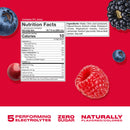 CWENCH Sports Drink Berry Crush — Nutrition Facts